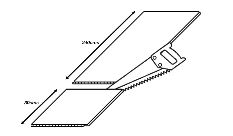 Cutting the panel to height