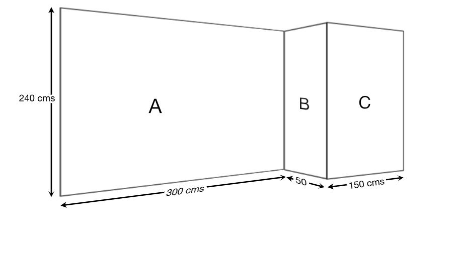 How to Measure for Multiple Walls